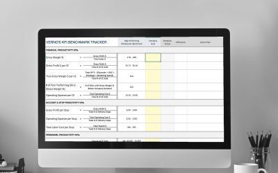 KPI Benchmark Tracker