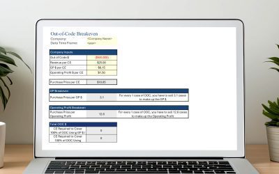 OOC Breakeven Calculator
